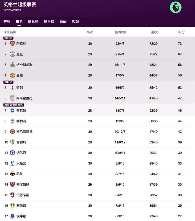 但在繁荣背后，行业也面临诸多挑战，推动网络直播高质量发展成为可持续发展的必然选择。