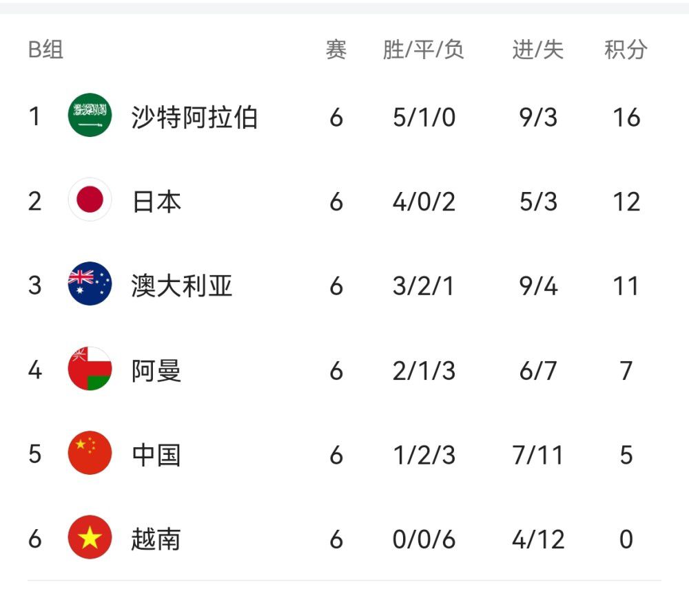 影片发布一组角色剧照,并同步曝光演员阵容,在杭州的湖光山色中,正上演这场关于“爱和美味”的温暖故事。
